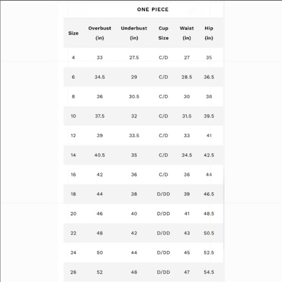 Swimsuits For All Floral Black Tropical Tankini Swimsuit Bathing Top Plus Sz 26 - Picture 16 of 16